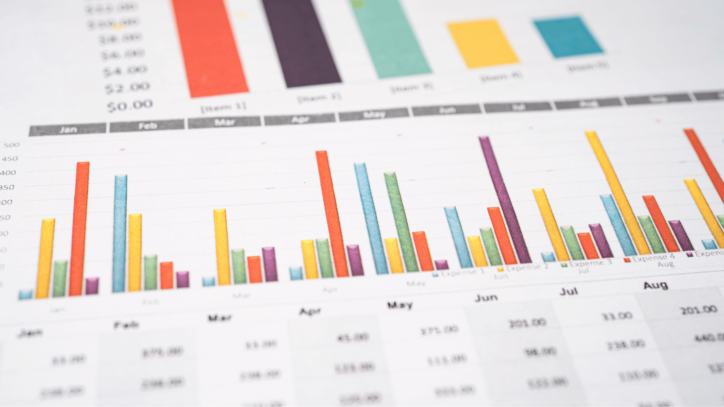 A document consisting of the monthly report illustrated by graphs, dates and numbers
