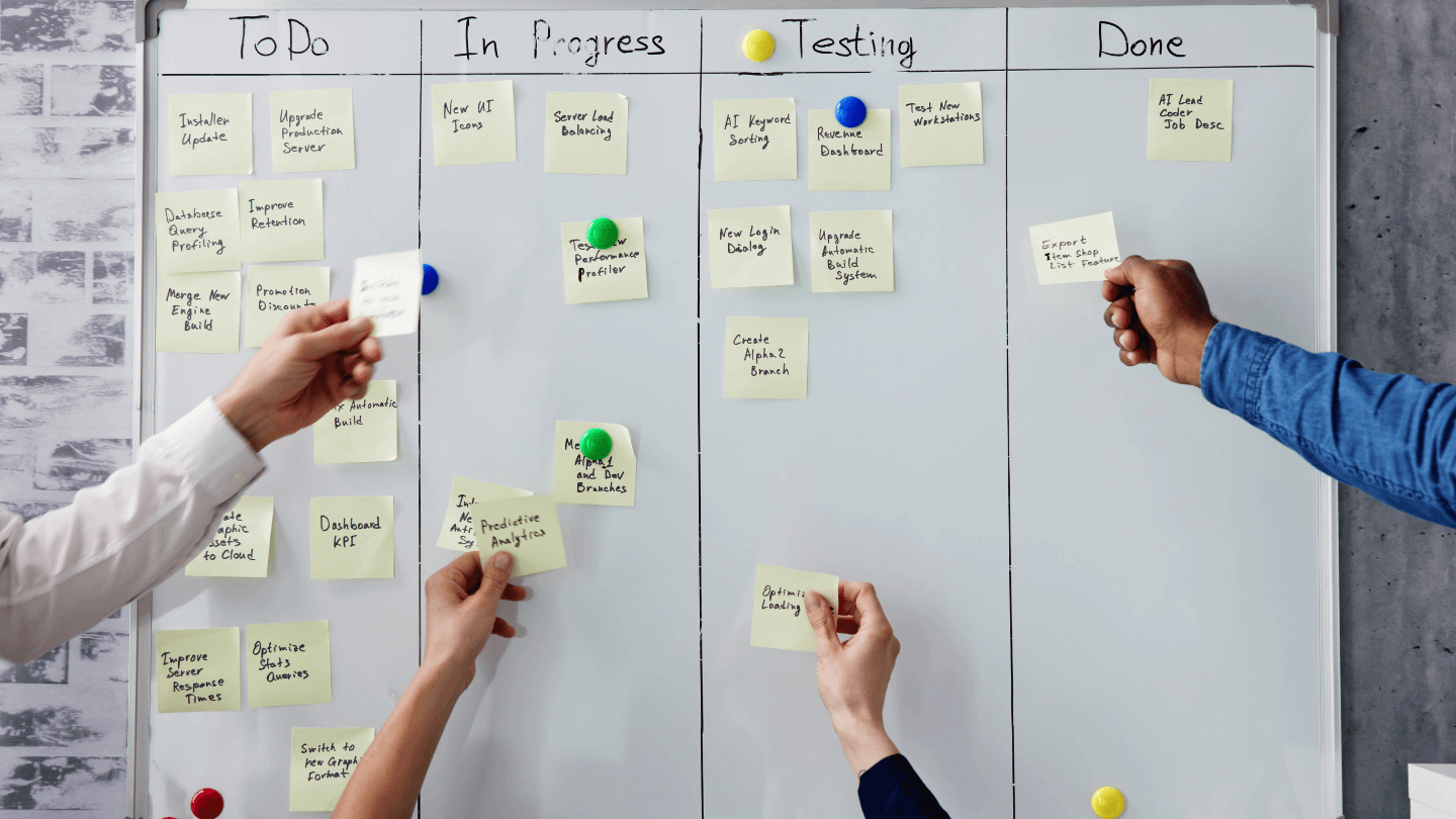 Four employees sticking their notes depending on the status of their task such as In Progress, Testing, or Done